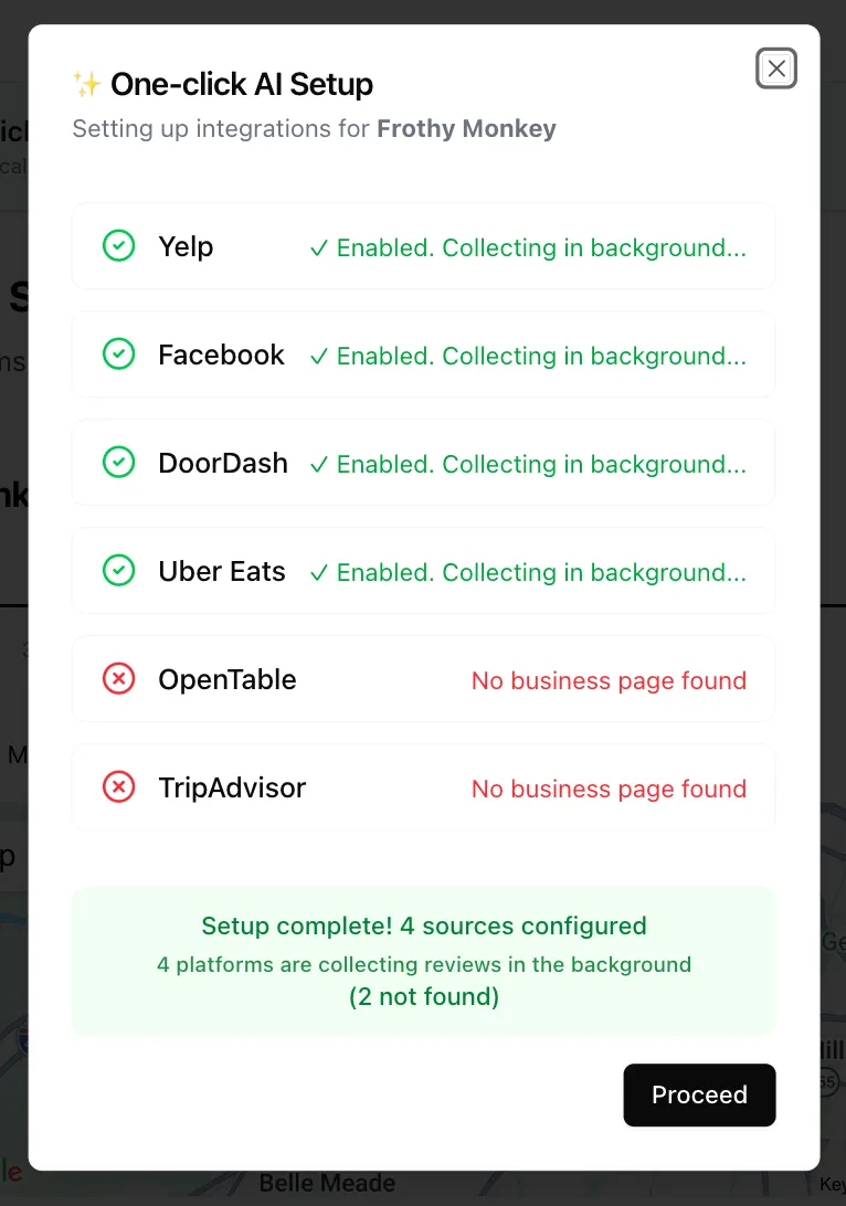 FeedbackLedger one-click AI setup modal for Frothy Monkey showing six example platform results from the supported review source discovery flow. Yelp, Facebook, DoorDash, and Uber Eats are enabled; OpenTable and TripAdvisor are flagged 'No business page found.' Footer reads 'Setup complete! 4 sources configured.'